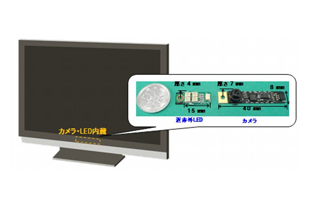 富士通、視線に応じて画面操作を行える技術を開発……PCに内蔵可能 画像