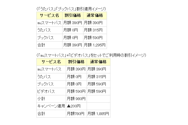 「auスマートパス」会員限定、来年3月まで音楽も聴き放題&電子書籍も読み放題に 画像