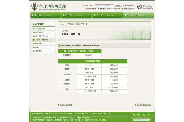 小学校受験シーズン到来! 学費で見るお受験事情 画像