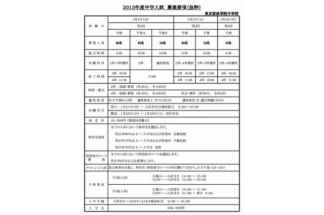 首都圏の中学受験、入試日程に変更があった11校 画像