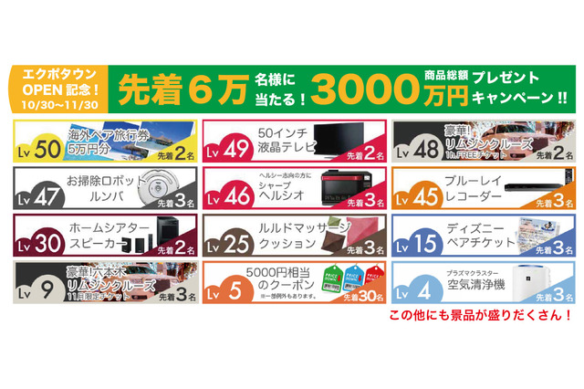 経験値をためて“お得”をGET!ゲーム要素を取り入れたSNS「エクポタウン」……総額3千万円のプレゼントキャンペーンも 画像