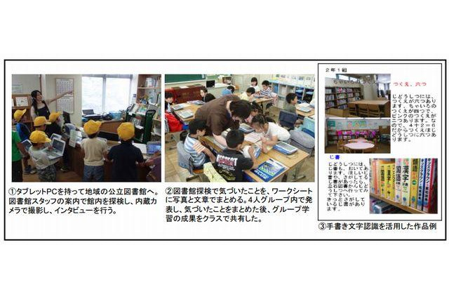 小中20校のICT利活用…フューチャースクール中間報告 画像