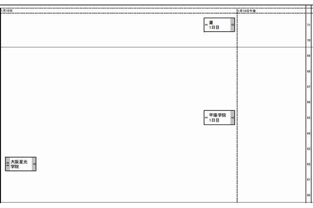 日能研「2013年中学入試 予想R4一覧」関西11/5版を公表 画像