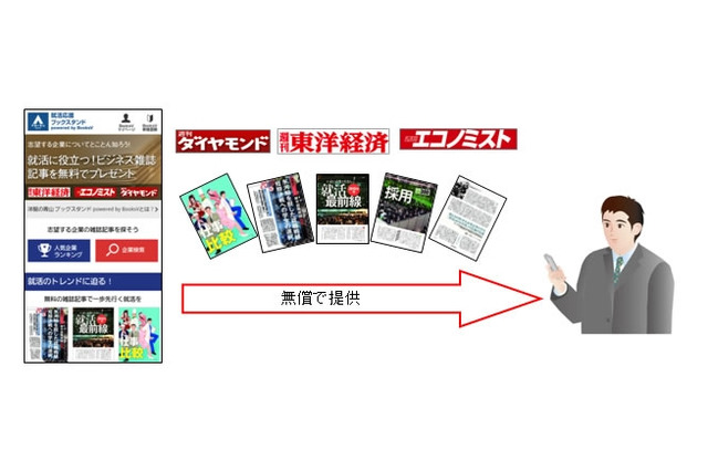 洋服の青山、富士通の電子書籍サービス活用した「就活応援ブックスタンド」開設 画像