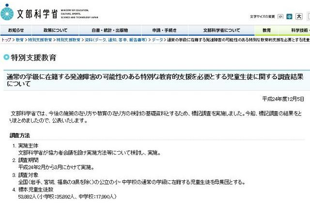 ADHDなどの発達障害、小中学校に6.5%在籍の可能性…文科省調べ 画像