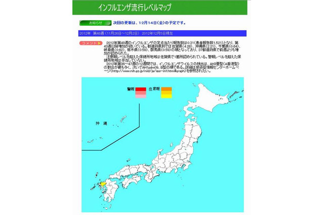 インフルエンザ、全国で1,521人…佐賀県で注意報 画像