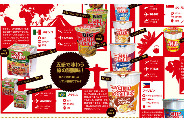 世界各国の“ご当地カップヌードル”公開！　日本にはないフレーバーがズラリ 画像