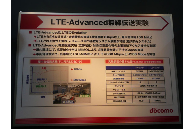 NTTドコモのLTEネットワーク戦略をセミナーで解説 画像