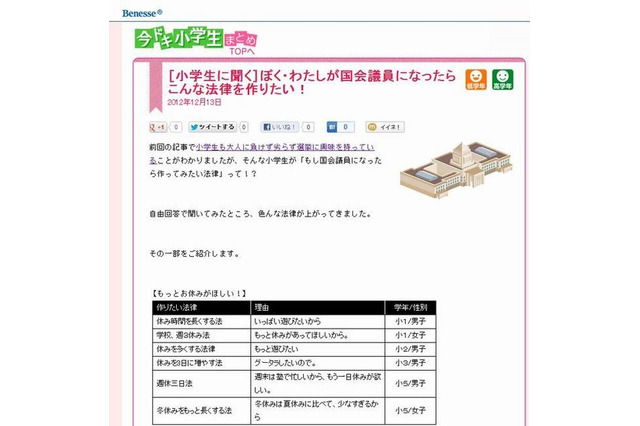 小学生が考えた「作ってみたい法律」…週休三日法など 画像