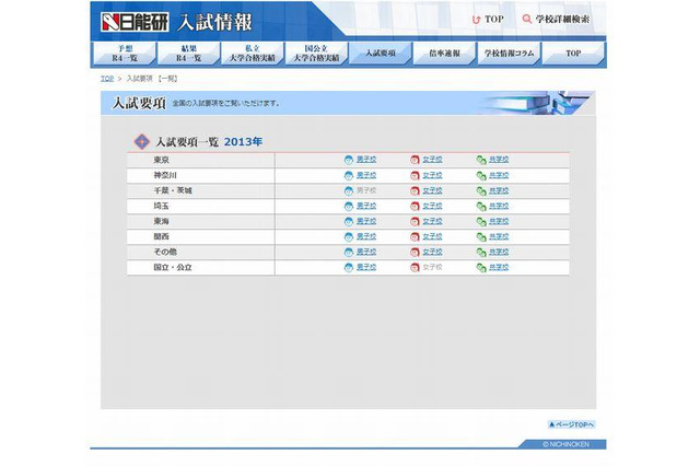 【中学受験2013】日能研、全国の中学入試要項を公表 画像