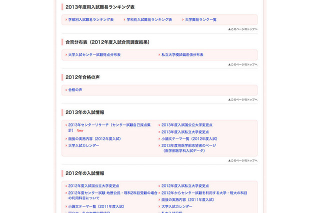【大学受験2013】大学難易度ランキング…代ゼミ、河合、東進 画像