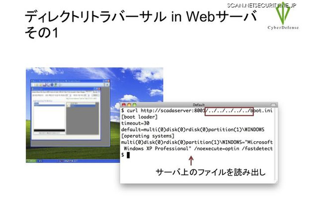制御システムの脆弱性、「開発元が理解できず」公開が遅れるケースも 画像