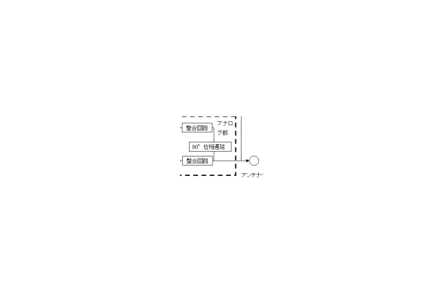 富士通研究所、WiMAX送信アンプの効率を2倍、伝送速度13.5Mbpsを実現する新技術 画像