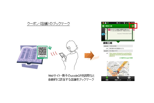 KDDIとぐるなび等4社、スマホとNFCを活用したクーポンサービスを銀座で実験 画像