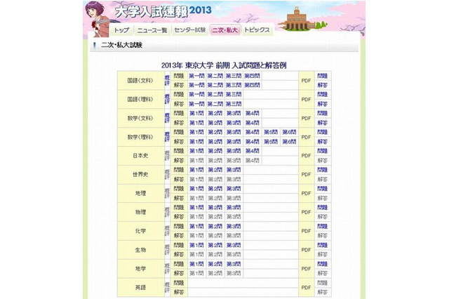 【大学受験2013】東大(前期)2日目の問題、読売と毎日が掲載 画像