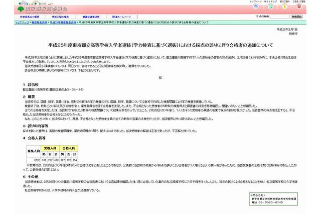 【高校受験2013】都立高校で採点ミス…合格者1人追加 画像