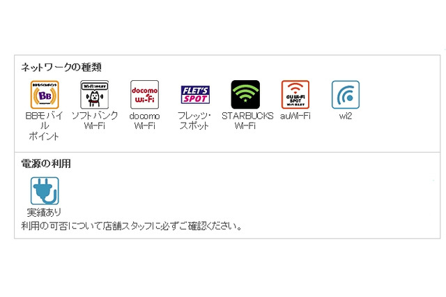 マピオン、“電源・ネットワークの使える店舗・施設情報”を掲載開始 画像