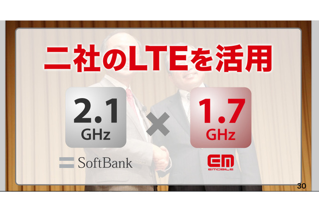 イー・アクセスのLTE網も利用可能に!ソフトバンク「ダブルLTE」を開始 画像