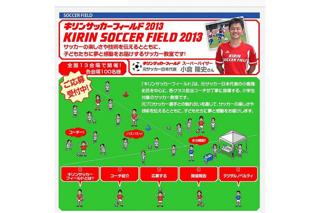 元日本代表や元なでしこが小学生対象サッカー教室　6月から 画像