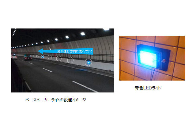 『ペースメーカーライト』で渋滞緩和を 画像