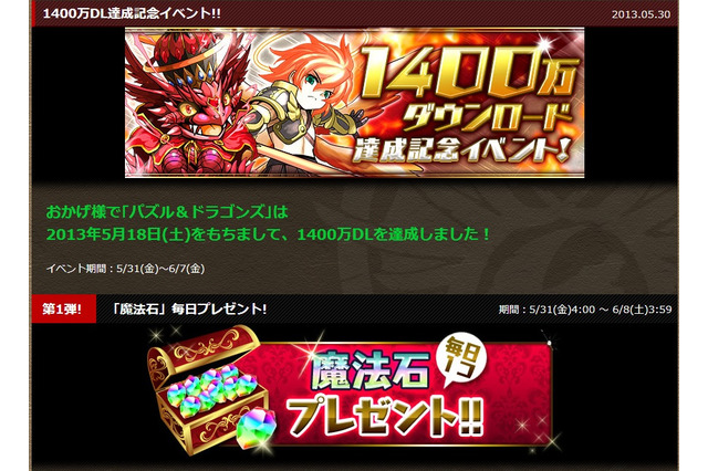 『パズル&ドラゴンズ』1,400万ダウンロード記念キャンペーン実施中……毎日「魔法石」プレゼント 画像
