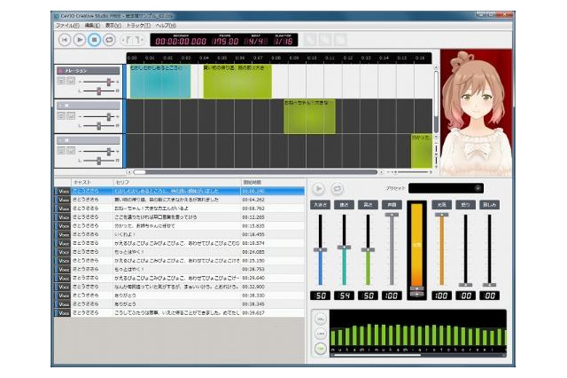 音声創作ソフト「CeVIO」は歌って、しゃべる 画像