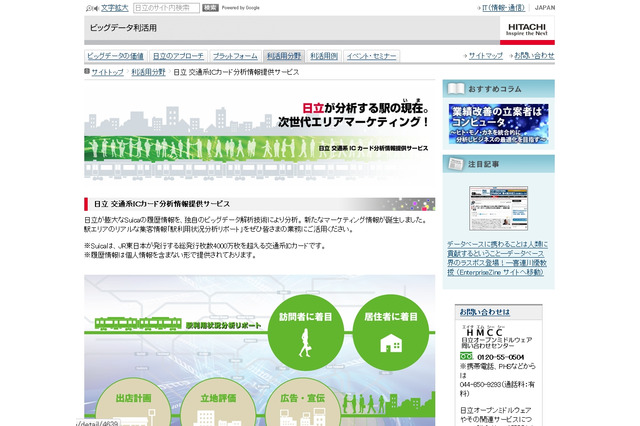 日立、「Suica」のビッグデータを活用した駅エリアのマーケティング情報提供サービスを開始 画像
