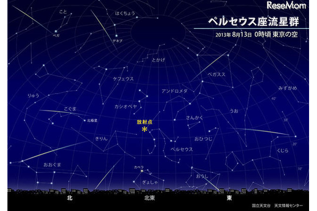夏休みの流星、好条件は8/13のペルセウス座流星群 画像