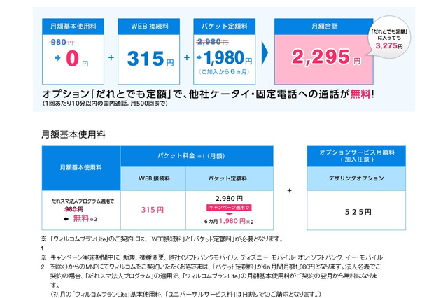 ウィルコム、月額2,295円からのスマホ利用「だれスマ法人プログラム」開始 画像