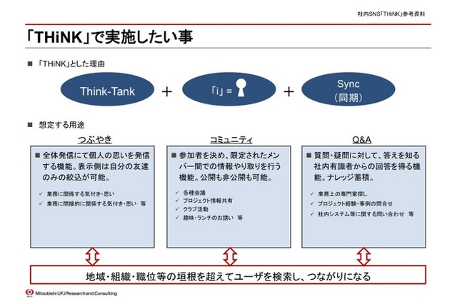 三菱UFJリサーチ&コンサルティング、社内SNSシステムを導入……コミュニケーション促進で組織力向上を目指す 画像