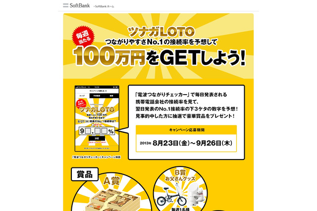 SBモバイル、スマホパケット接続率の数値を予想する「ツナガLOTO」キャンペーン 画像