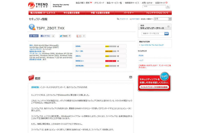 次期「ZBOT」と言われるオンライン銀行詐欺ツール「KINS」の亜種を確認(トレンドマイクロ) 画像