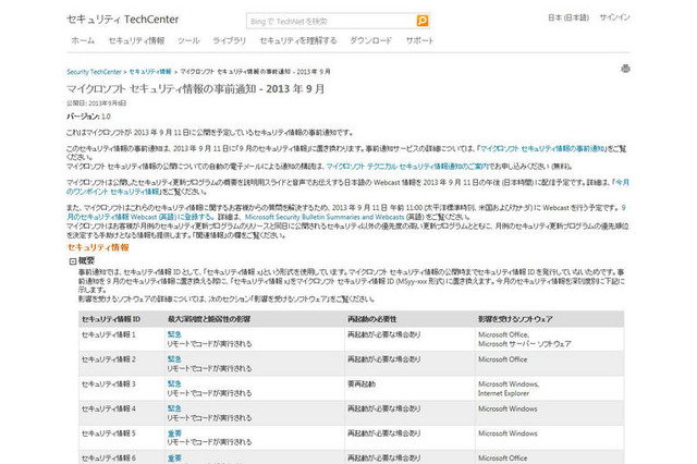 「緊急」4件を含む14件……9月セキュリティ情報事前 日本マイクロソフト 画像