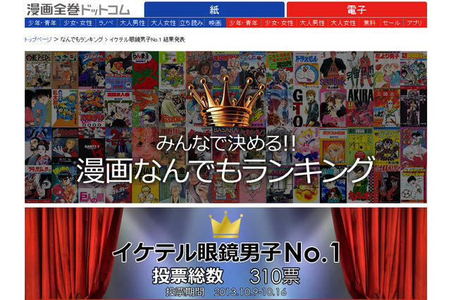 マンガのキャラで最もイケてる“メガネ男子”は? 画像