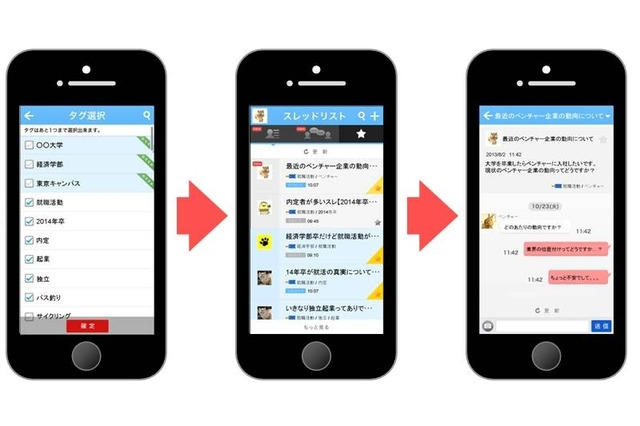 NTTグループ、“友だちの友だち”とつながるSNS「ConneQt(コネクト)」発表 画像
