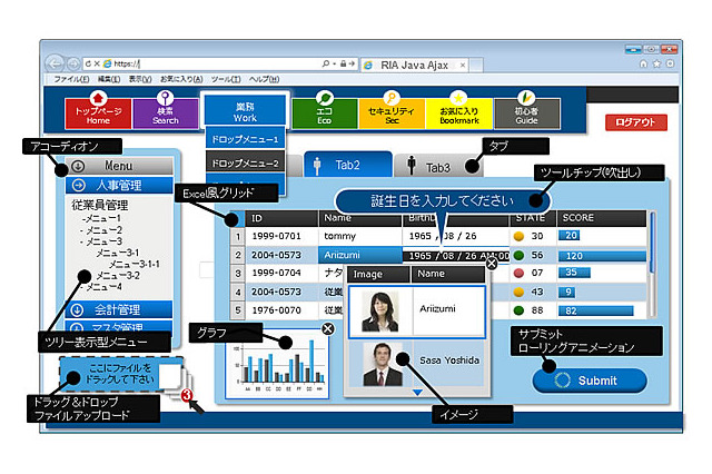 富士通、Webアプリフレームワーク「INTARFRM RIA Java Ajax V4」販売開始 画像