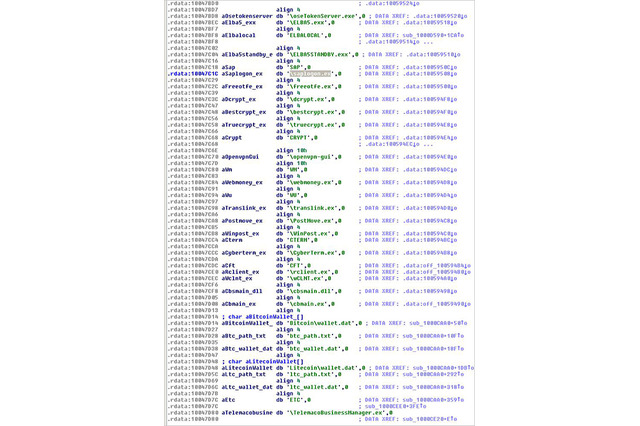 ERPパッケージ「SAP」を狙った不正プログラムが出現……トレンドマイクロが注意喚起 画像