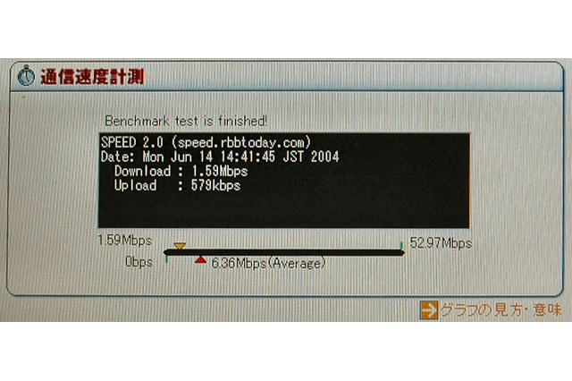 セクタースループット4.65Mbpsを達成! 順調に進むイー・アクセスの「TD-SCDMA(MC)」 画像