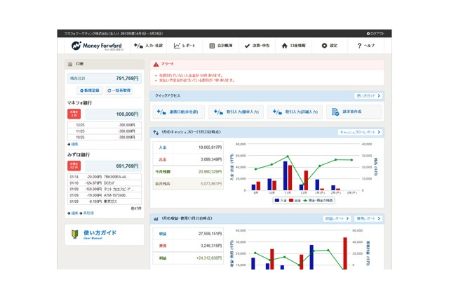 クラウド会計『マネーフォワード 確定申告』など、サービス開始 画像