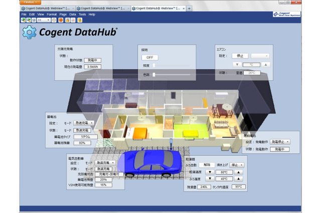 日新システムズ、Windows搭載PCを簡単にHEMSサーバ化するソフトをリリース 画像