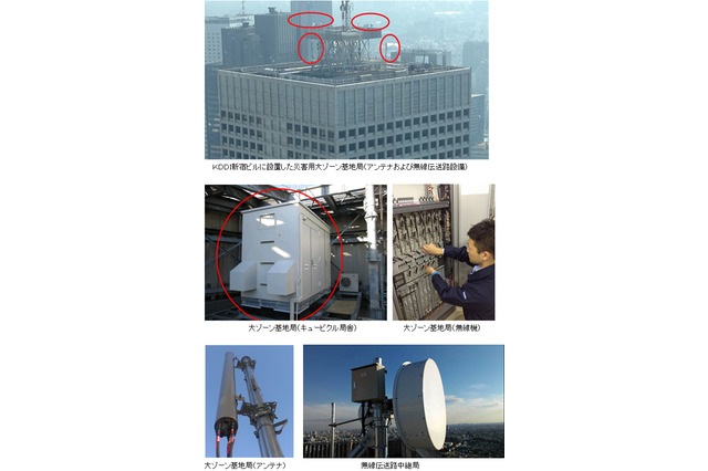 KDDI、4G LTE対応「災害用大ゾーン基地局」を導入……首都直下地震対策 画像
