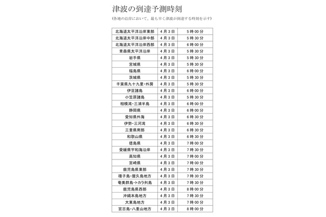 チリ北部で地震、津波は3日早朝にも到達 画像