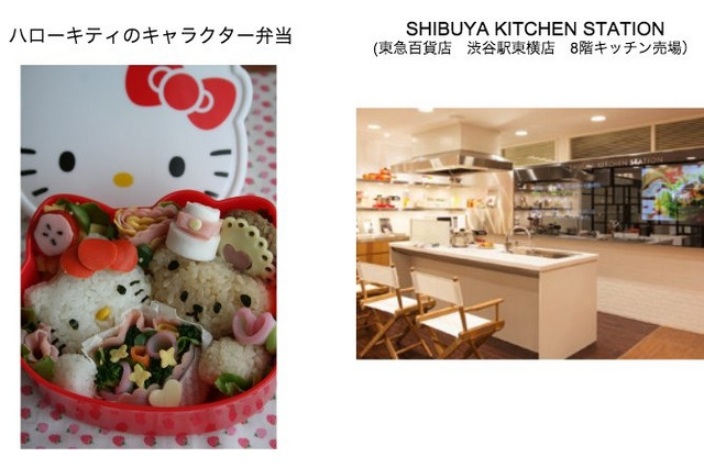 【GW】ハローキティのキャラクター弁当づくり実演 画像