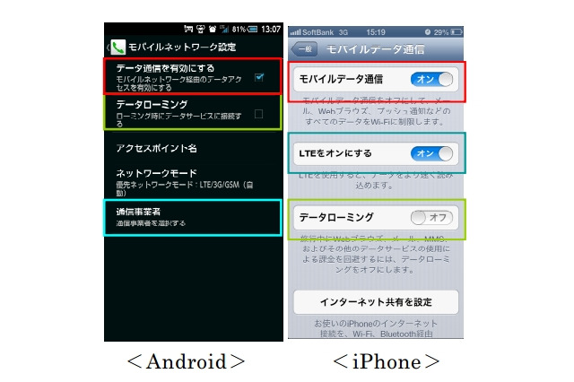 【GW】海外でのスマホ利用で高額請求も……東京都が注意喚起 画像