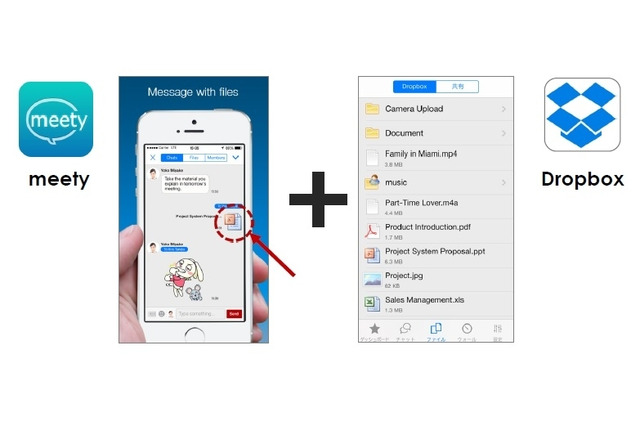 ネオス、Dropboxと連携可能なチャットアプリ「meety」提供開始 画像
