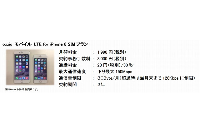 ピーシーデポ、LTE・音声通話対応・月額1,990円のiPhone 6用SIMカード発売 画像