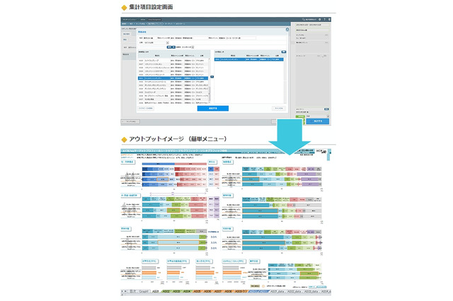 ビデオリサーチ、生活者調査「ACR/ex」提供開始……1万人以上に通信機能付きタブレット端末を配布 画像