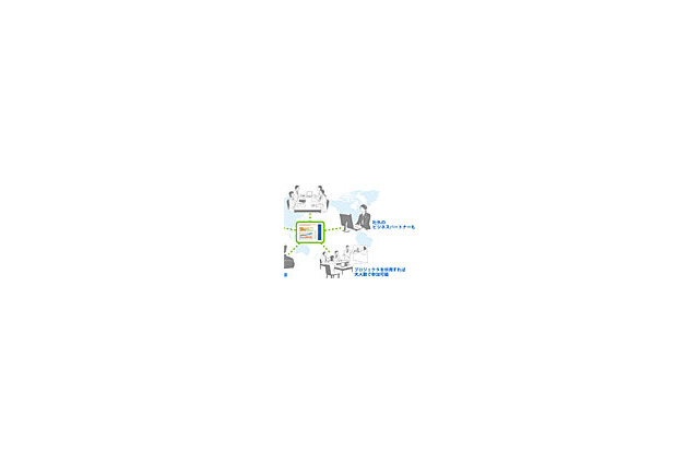 ソフトバンクBB、Web会議システム「WebEx Meeting Center」を「TEKI-PAKI」で提供開始 画像