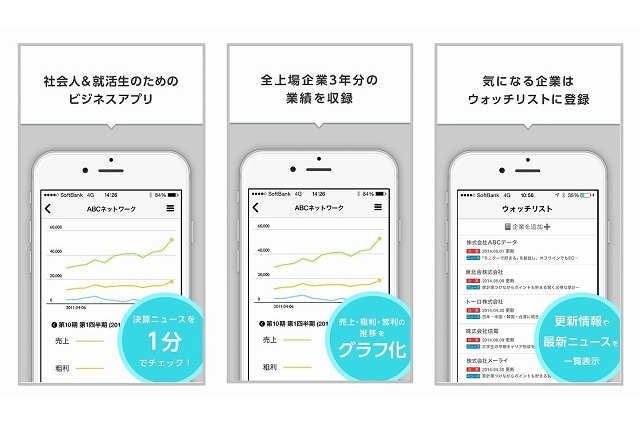決算情報閲覧アプリ「ポケットIR」が大幅アップデート……全上場企業のIR情報追加 画像