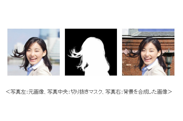 DNP、印刷などの画像処理技術を企業向けに発売……「画像切抜きライブラリ」など 画像